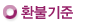 환불기준